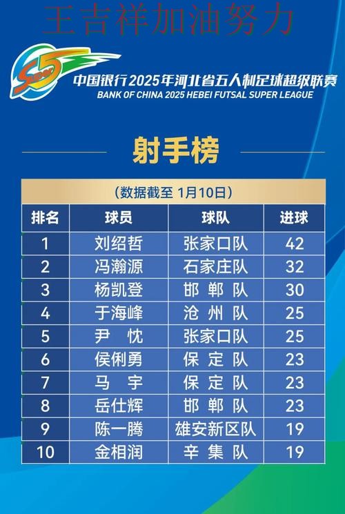 凯恩高效输出展现核心价值 积分榜形势更加明朗 凯恩高效输出展现核心价值 积分榜形势更加明朗